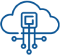 Cloud Native Application Development