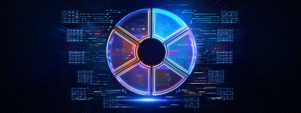 High-Tech Revenue Lifecycle with Conga as Your Guide