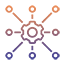 connected-operations