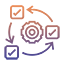 lean-Agile